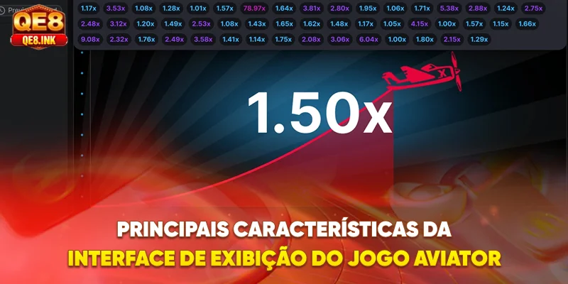 principais-caracteristicas-da-interface-de-exibiao-do-jogo-aviator